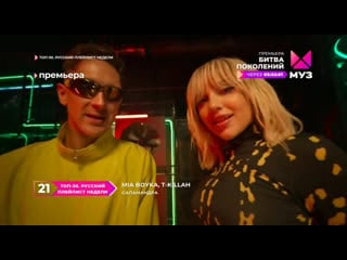 Mia boyka, t killah саламандра (муз тв) топ 30 русский плейлист недели 21 место премьера