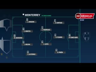 Monterrey vs cruz azul resumen y goles jornada 12 liga mx clausura 2019 hd