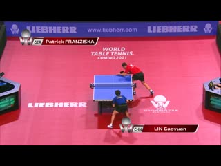 Patrick franziska vs lin gaoyuan | german open 2019 (r16)