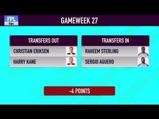 Gameweek 27 preview changes to the team fantasy premier league 201617