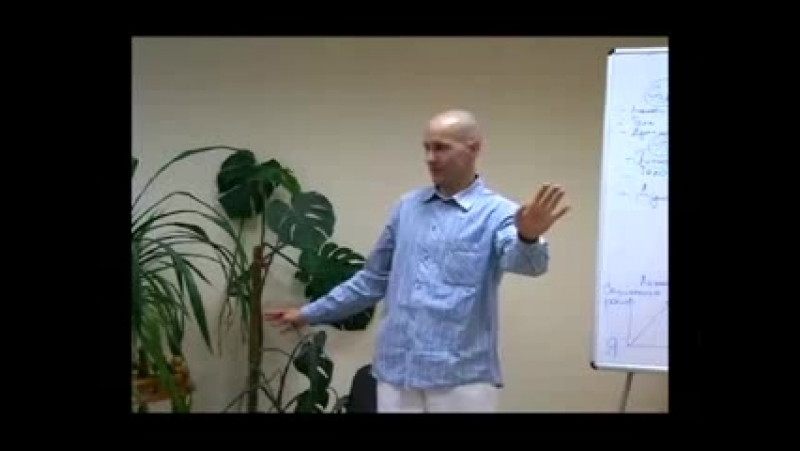 Соционика часть 2