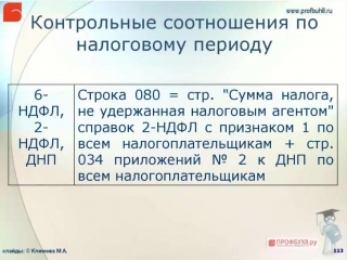 6 отчетность по ндфл