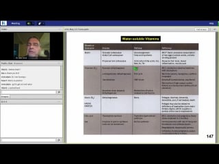 7th lecture kaplan step 1 ca biochemistry medical genetics turco jan 13, 2014
