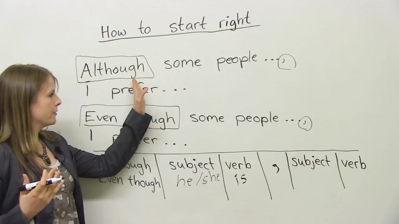 Express porn video – How to express opposing ideas in english despite, although, nevertheless, in spite of