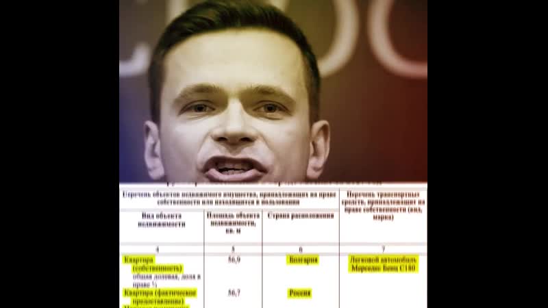 Мундепа илью яшина заподозрили в уклонении от уплаты налогов