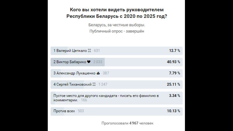 Кто такой виктор бабарико по мению одного парня