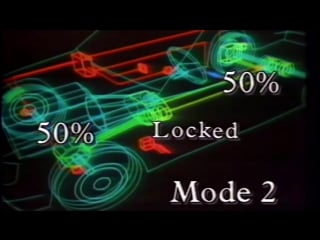 W124 4matic mercedes promotion video for usa 1990 #mercedesw124