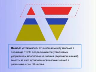 Петров к п "пока народ будет глупым и трусливым, ничего не изменится, свинарник будет побеждать "