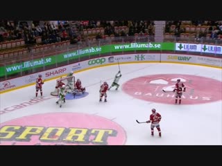 Timrå vs rögle omgång 10 (1819) highlights