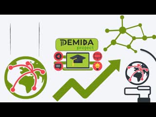 Demida project promo video