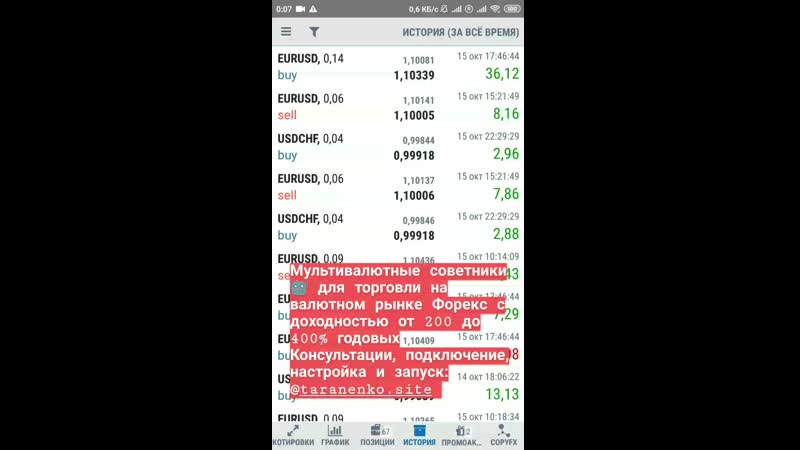Копирование porn video – Видео от робокоп форекс копирование и автотрейдинг