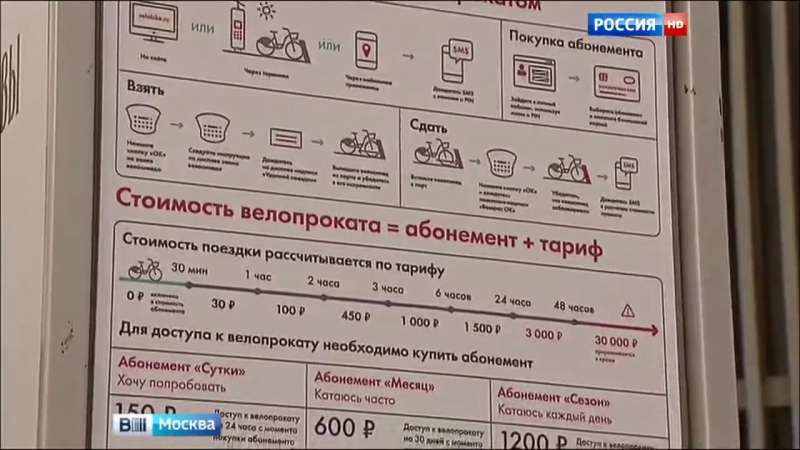 В москве официально открыт велосезон