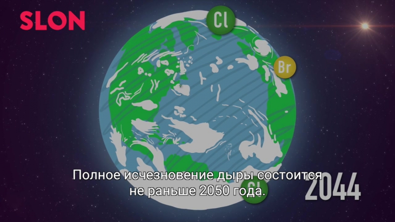 Дыра porn video – Крупнейшая озоновая дыра начала уменьшаться