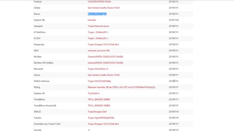 [energydess] нереальная халява | слив шкур 18+ | смс бомбер