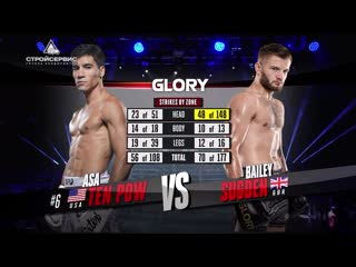 Glory 68 аса тен поу бейли сагден | asa ten pow vs bailey sugden