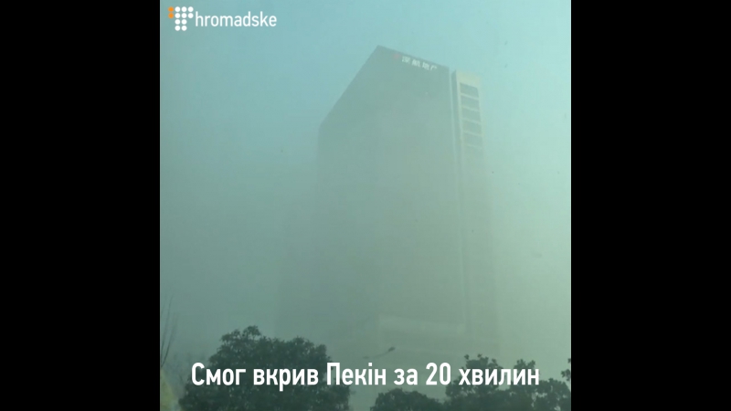 Смог у китаї