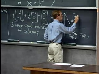 Lec 1 mit linear algebra, spring 2005