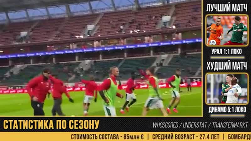 Итоги первой половины премьер лиги ростов / цска / локомотив / краснодар