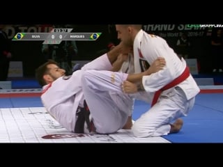 Magno silva vs thiago marques porn #abudhabigs