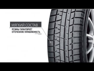 3d обзор шины yokohama iceguard ig50 4 точки шины и диски 4точки wheels tyres 4tochki