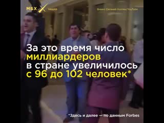 Кто разбогател при медведеве