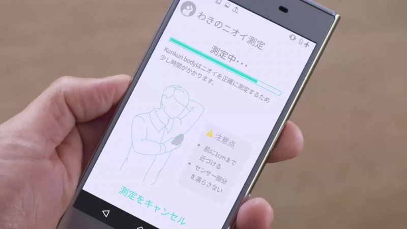 Идентификатор неприятных запахов kunkun body