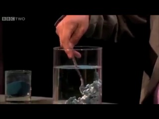 Hydrophobic sand geiles zeug