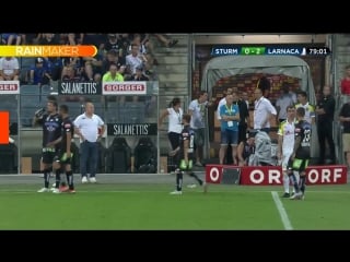 Sk sturm graz aek larnaca 0 2 ● all goals, highlights and a busted open assistant referee!trim