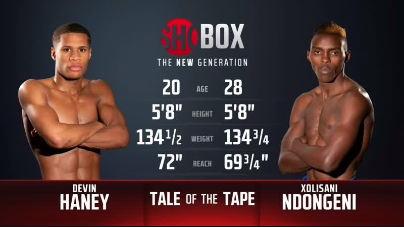 Девин хейни ксолисани ндонгени / devin haney xolisani ndongeni