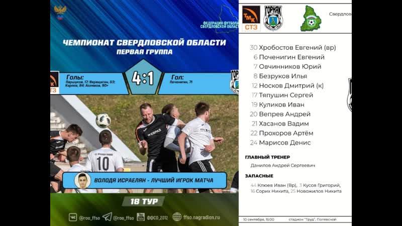 Голы с трубник горняк евраз 41