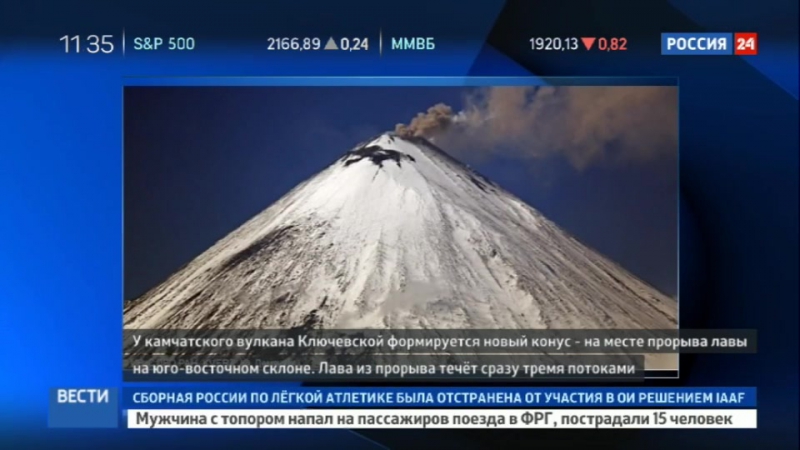 Вулкан ключевской шлаковый конус выше 10 метров