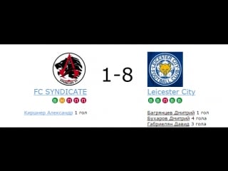 Мфл юао 1 дивизион fc syndicate leicester city