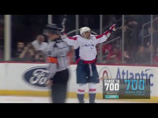 Овербеттинг alex ovechking видео washington capitals @capitals