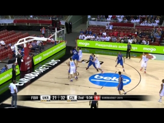 Ukraine v czech republic group d game highlights eurobasket 2015