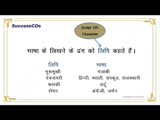 Learn hindi bhasha (language) lesson 1