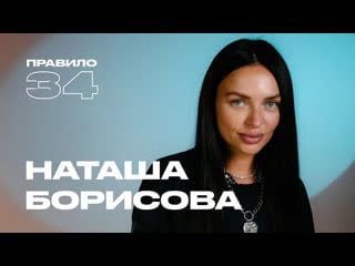 Наташа борисова («женский форум») отцовское воспитание, абьюз и удовольствие media dump