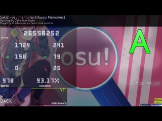 Osu! sakiz osu!memories [happy memories]