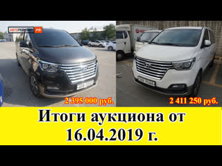 Hyundai grand starex urban итоги аукциона от 16 04 2019 г