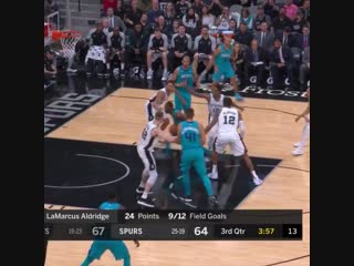 Kemba 📊 33 pts | 7 3pm | 5 ast