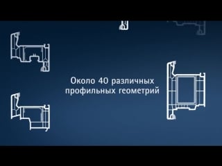 Veka softline 82 promo