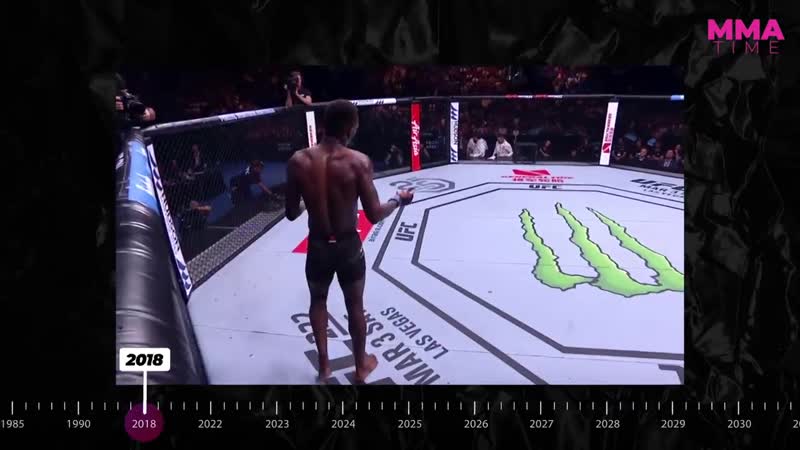 [mma time] 🐵 как исраэль адесанья стал чемпионом ufc | вся карьера от кикбоксинга до ufc эволюция