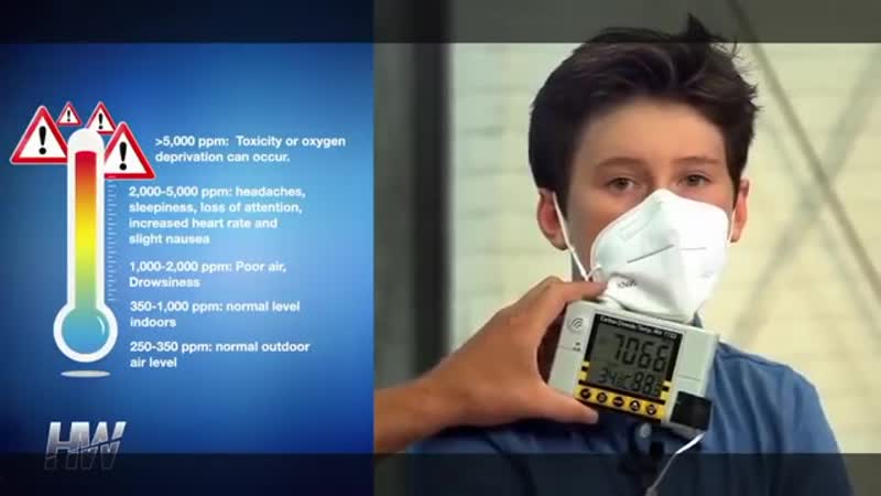 ‼ эксперимент на детях о вреде ношения масок