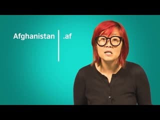 English for emails email addresses