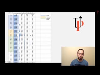 Upswing advanced plo mastery with dylan weisman and chris wehner