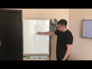 Sls как поза влияет на силу мышц