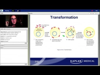 30th lecture kaplan step 1 ca microbiology moscatello feb 18, 2014