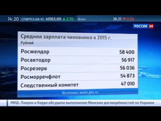 Росстат рассказал про зарплаты чиновников