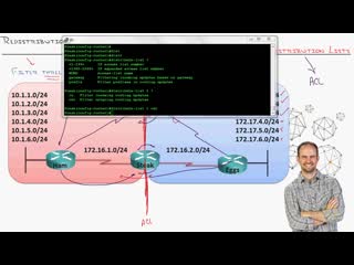 27 redistribution filtering with distribution lists