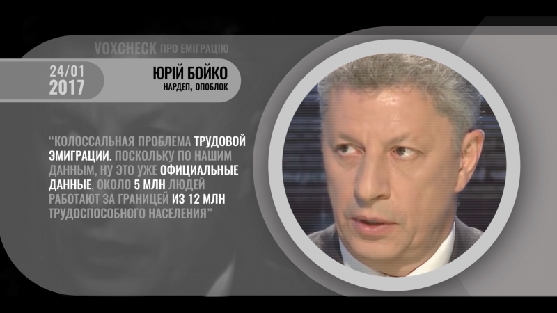 Voxcheck #19 про еміграцію