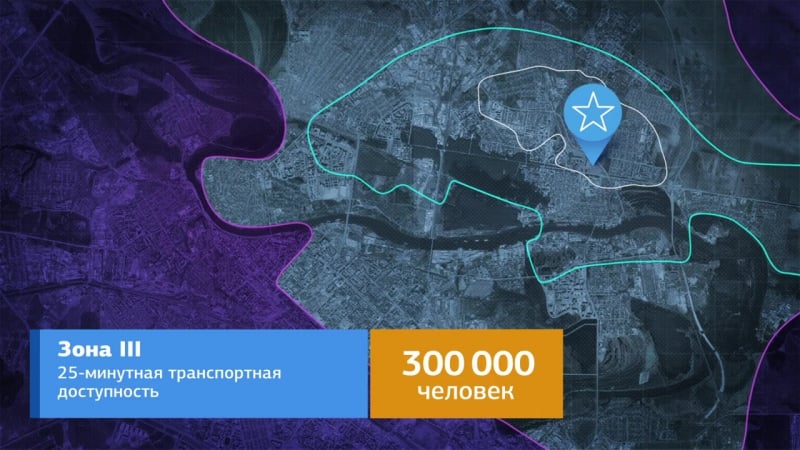 Торгово развлекательный центр star city mall